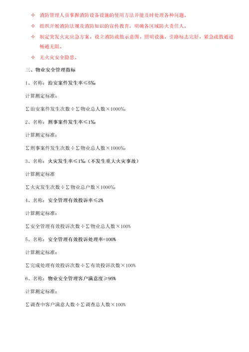 最全面的物业安全管理方案.docx