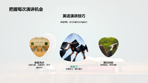 英语演讲的艺术