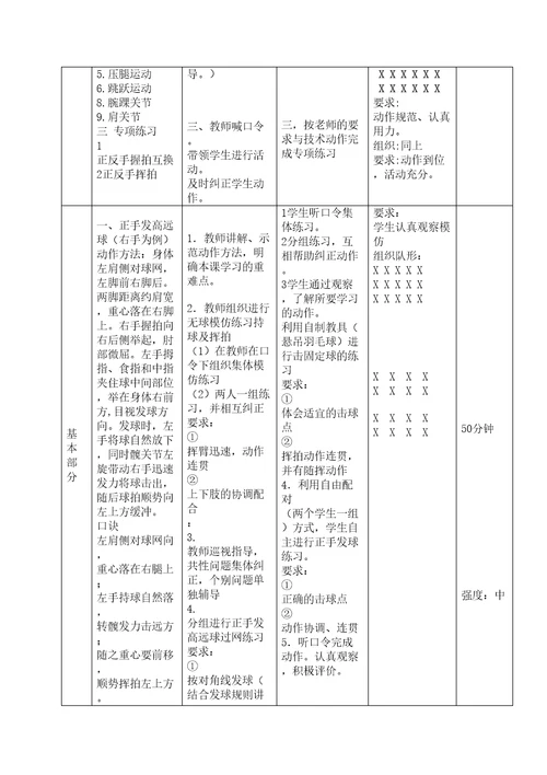 羽毛球正手发高远球教案