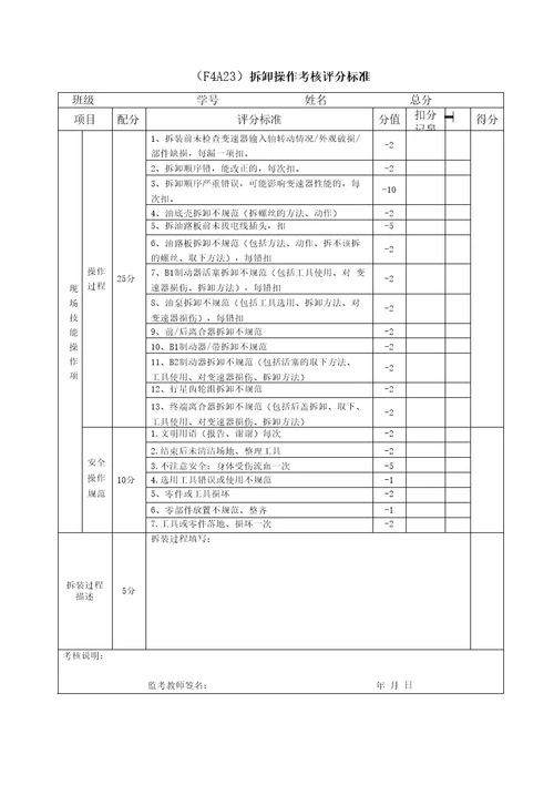 自动变速器诊断与维修考核标准