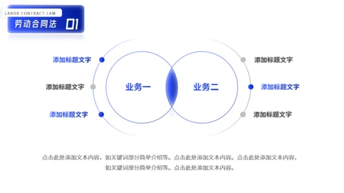 法学专业公平与正义劳动与社会保障法通用PPT课件