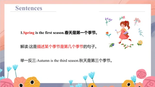 Unit 6 There are four seasons in a year Lesson 31 