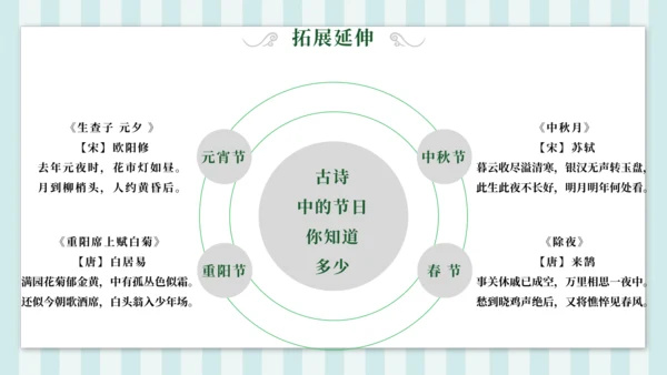3 寒食 课件