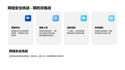 网络安全教学课件PPT模板