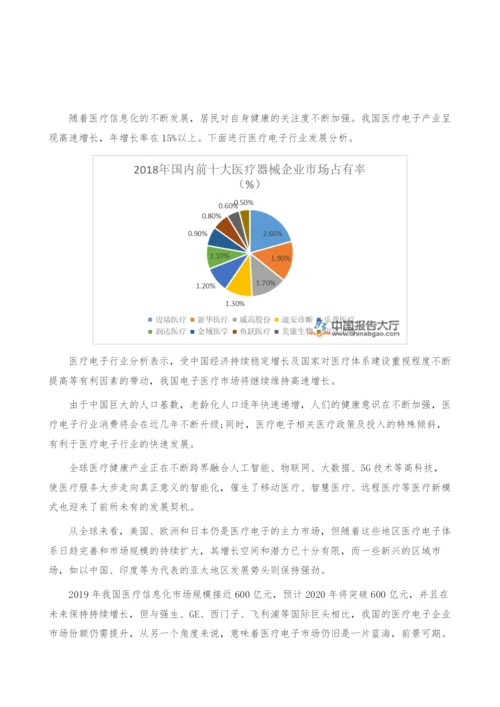 医疗电子行业发展分析-产业报告.docx