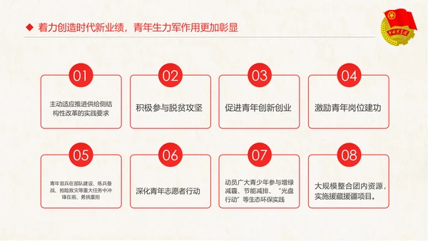 红色大气共青团十八大学习解读PPT模板
