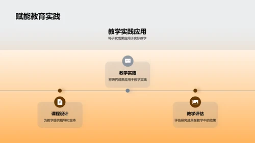 硕士研究之学术之旅