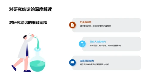 学术深掘：研究全览