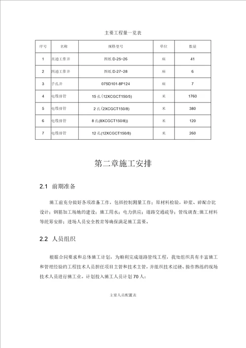 市政道路电力管道施工方案