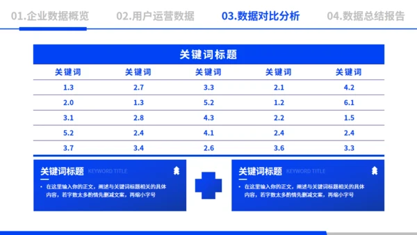 电商运营数据分析蓝色通用PPT模板