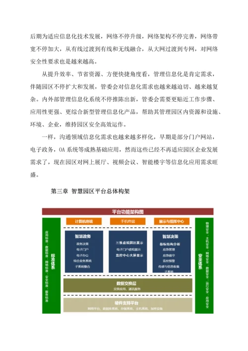 智慧园区建设优质项目解决专业方案.docx