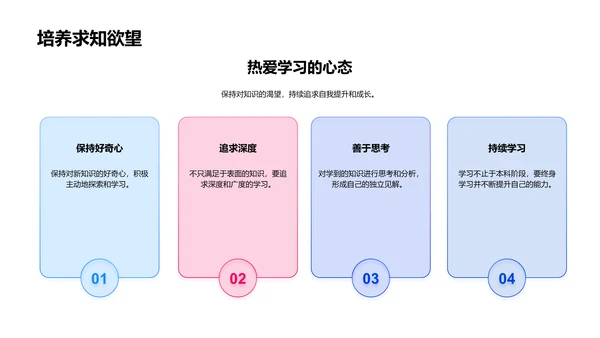 本科学习答辩PPT模板