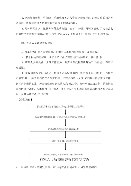 护理人员人力调配