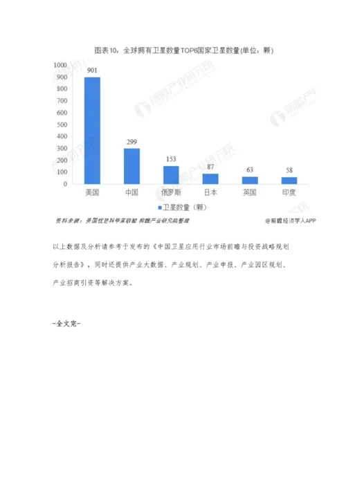 全球卫星产业市场分析收入规模持续提升-美国卫星拥有数量遥遥领先.docx