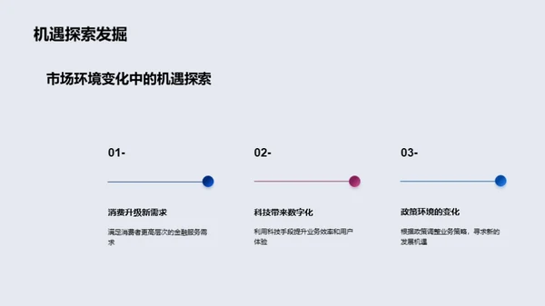 银行业半年风险与策略