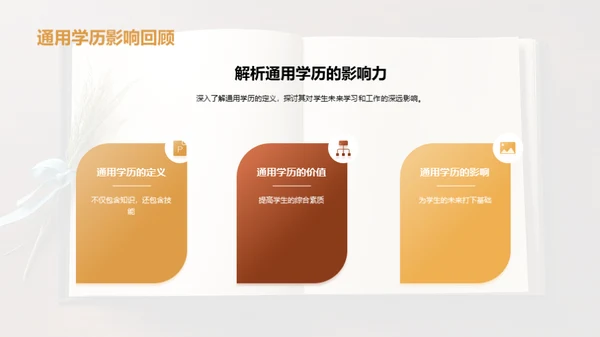 全面理解通用学历