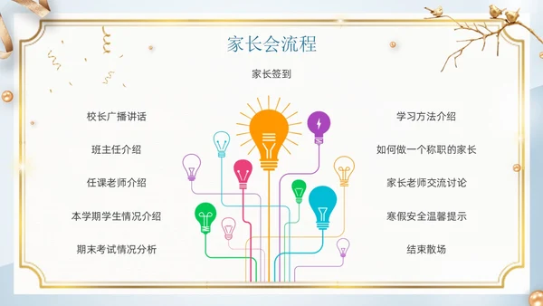 蓝色插画家长会邀请函卡通金色边框圆家长学生花草树枝鸟期末家长会