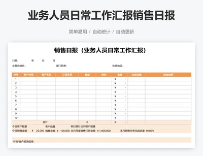 业务人员日常工作汇报销售日报