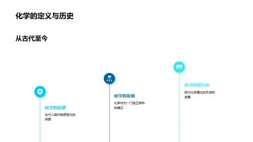 化学实践与理论交融