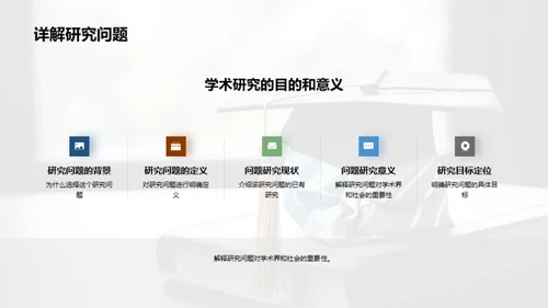 硕士研究成果展示