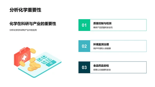 化学基础与应用PPT模板