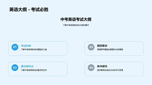 提升英语阅读力