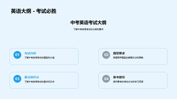 提升英语阅读力