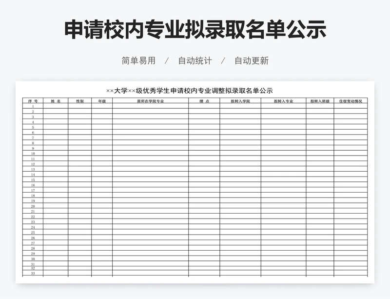 申请校内专业拟录取名单公示