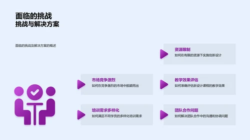 课程创新设计报告PPT模板