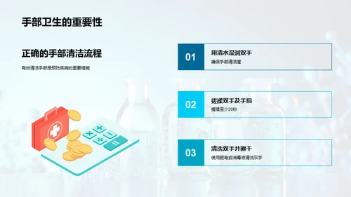 抗疫行动指南