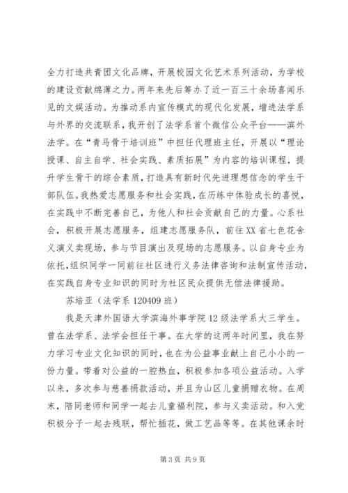 公益先进个人事迹材料.docx