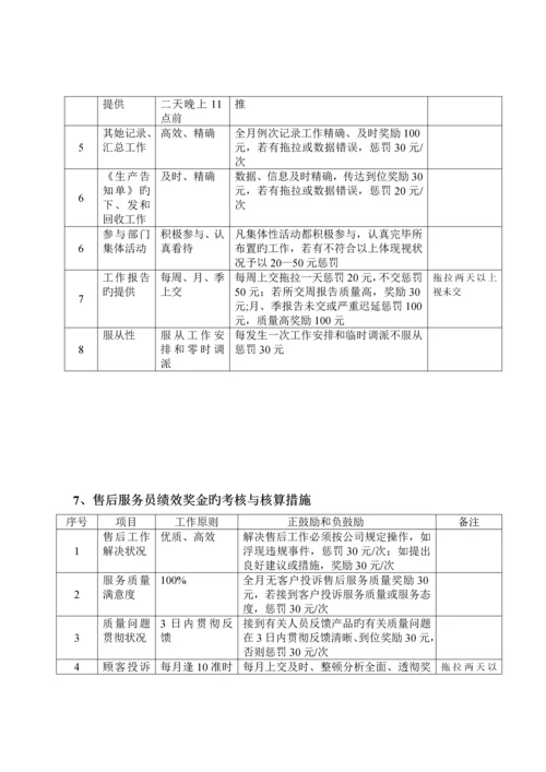 服装有限公司销售部绩效考评统一规定.docx