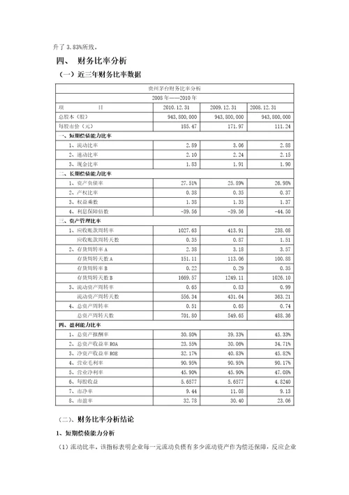 贵州茅台财务分析报告