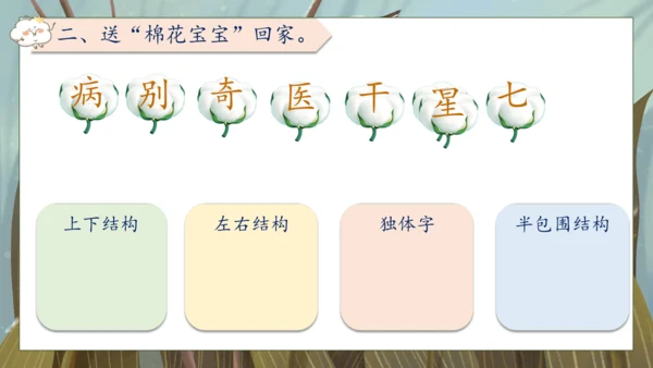 【核心素养】部编版语文一年级下册-18. 棉花姑娘 第1课时（课件）