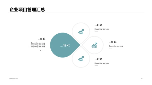 绿色商务公司开发项目管理介绍PPT模板