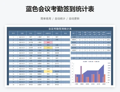 蓝色会议考勤签到统计表