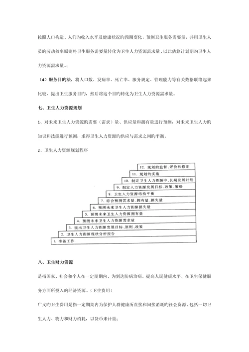 2023年同等学力卫生事业管理复习重点.docx