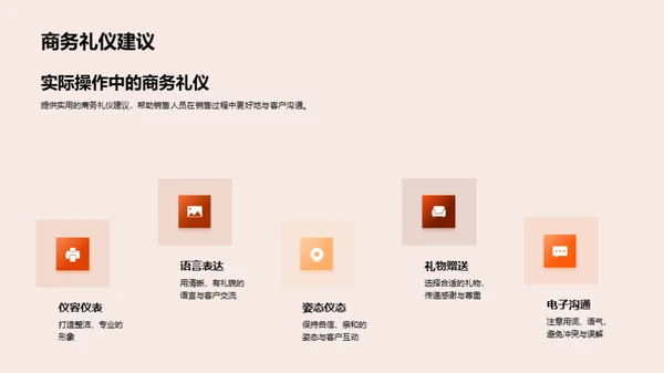 游戏销售与商务礼仪