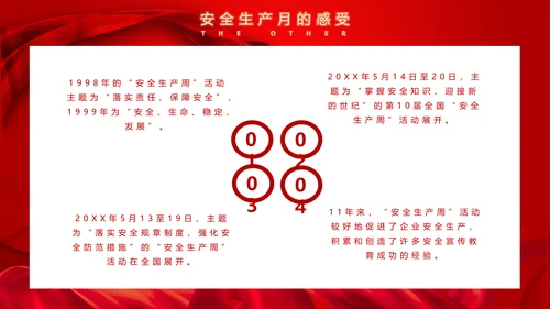 安全生产月安全第一PPT课件模板
