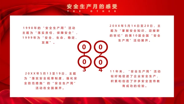 安全生产月安全第一PPT课件模板
