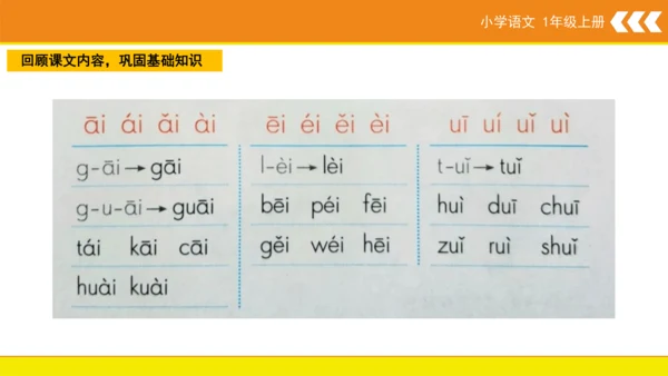 统编版语文一年级上册 汉语拼音 9 ai ei ui  课件