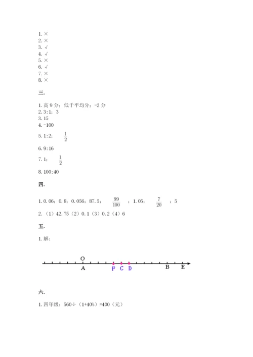 人教版数学小升初模拟试卷附参考答案（b卷）.docx