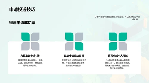 大学申请实战指南PPT模板