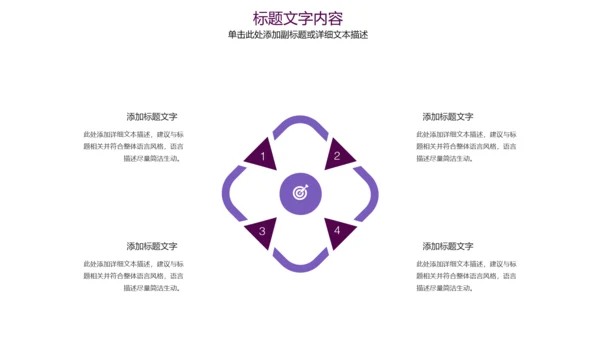 医疗细菌病毒病菌滋生ppt模板