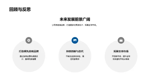 游戏巨头崭新征程