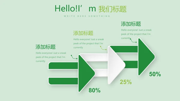 绿色大气成果发布会年终工作总结商务通用PPT动态模板