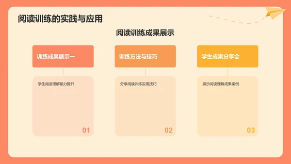 红色插画风学生英语学习成果汇报展示PPT模板