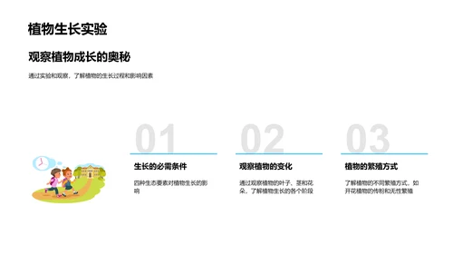 生物科学实验课PPT模板