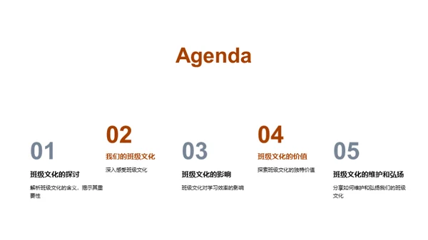 打造班级文化精髓