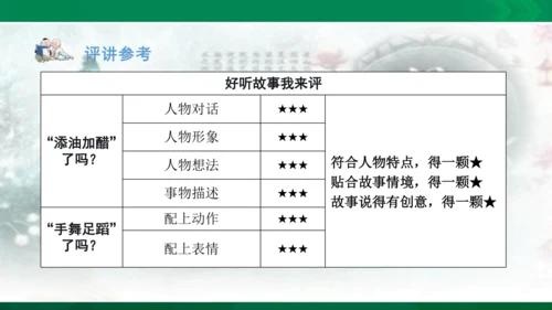 第三单元口语交际
